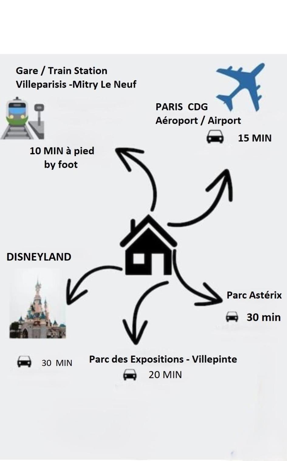 Villa Petite Fleur Proche Paris Cdg Disney Asterix Et Parc Des Expos Villeparisis Exterior photo